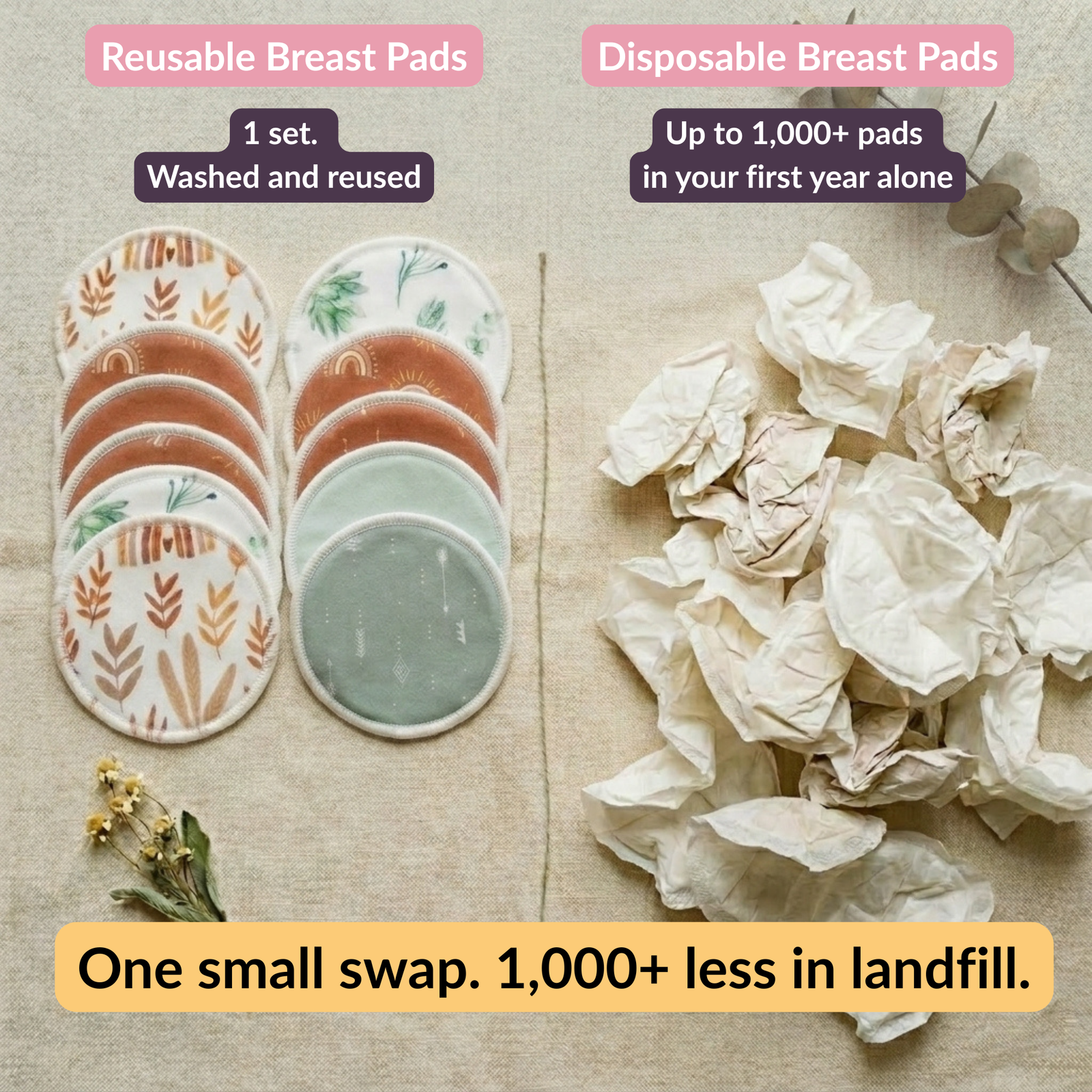 Day + Night Reusable Nursing Pad Gift Set
