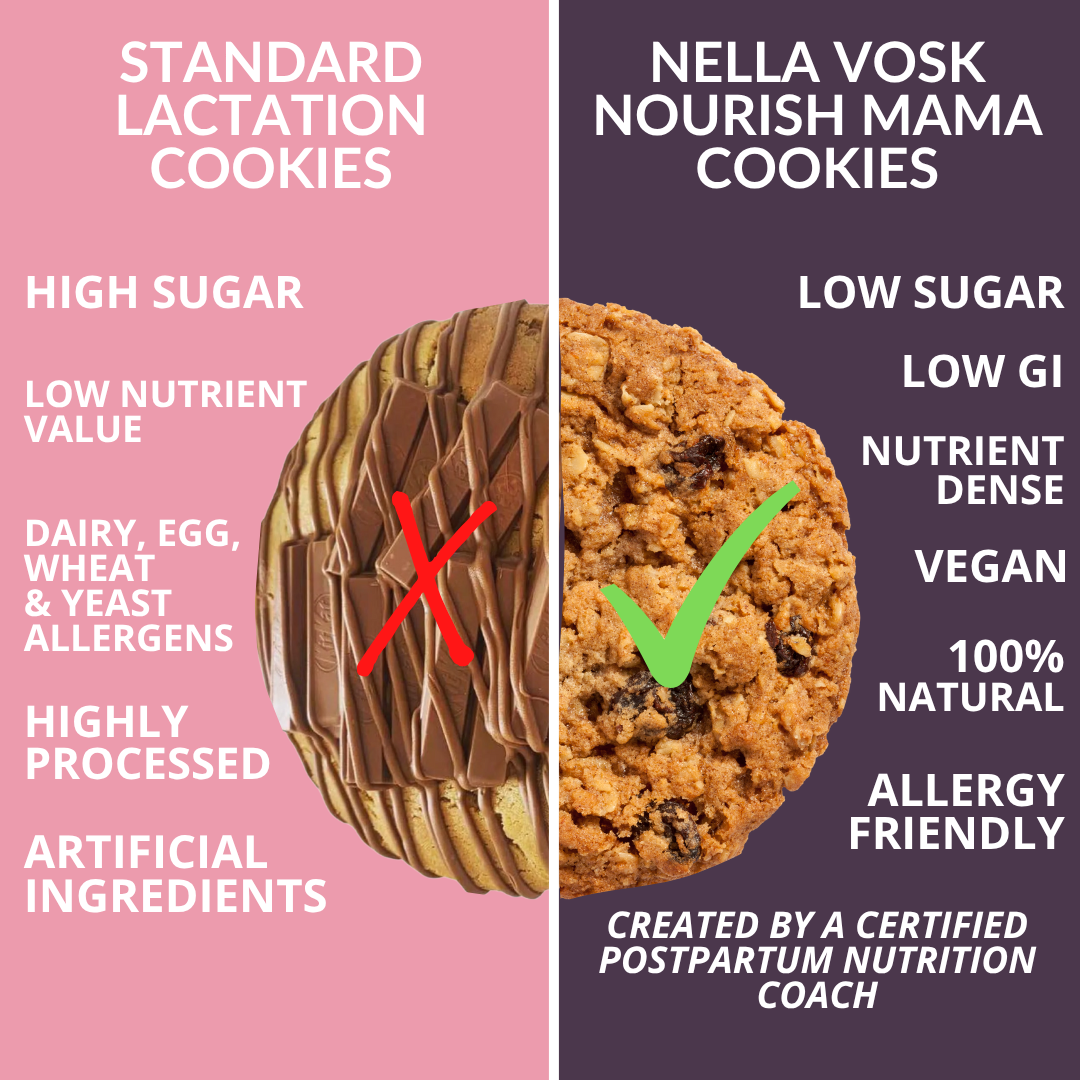 Nella Vosk Lactation Cookie Gift Hamper – Baby Shower Present